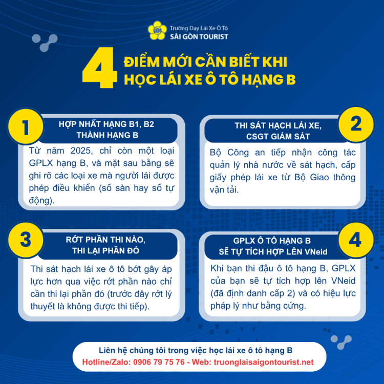 4 điểm mới cần biết khi học lái xe ô tô hạng b