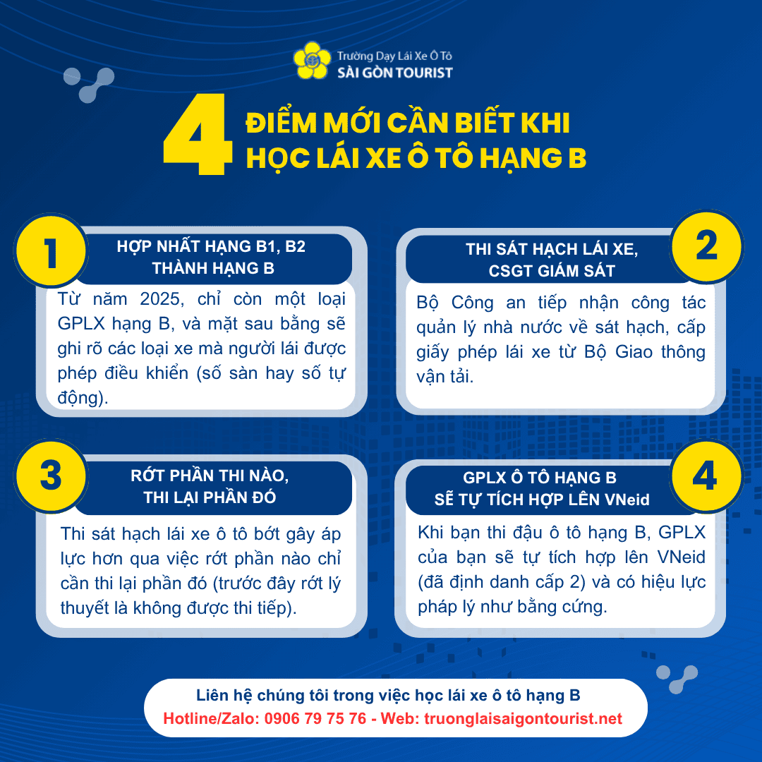 4 điểm mới cần biết khi học lái xe ô tô hạng b