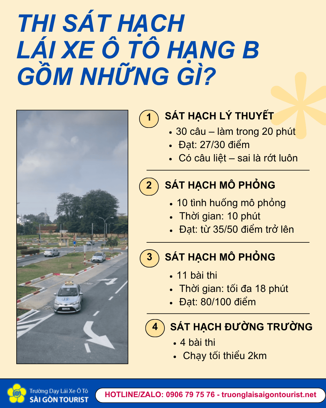 Thi sát hạch lái xe ô tô hạng B gồm những gì?